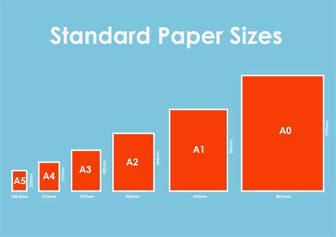 What Is Normal Photo Print Size: A Multi-Layered Discussion